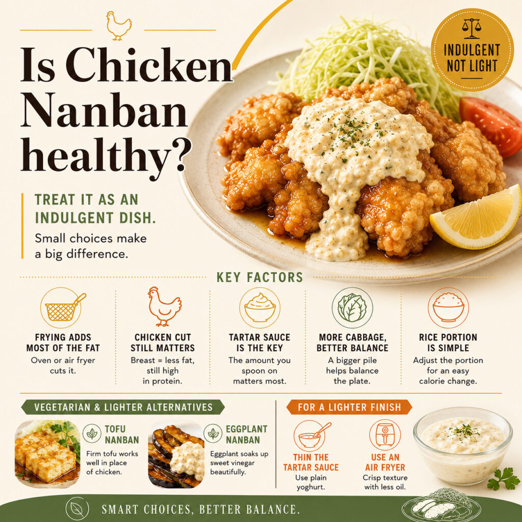 ¿Es saludable el Chicken Nanban?