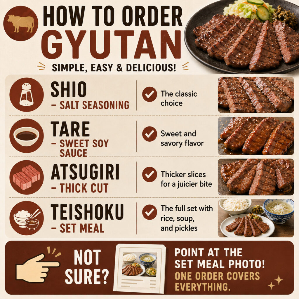 How to Order Gyutan