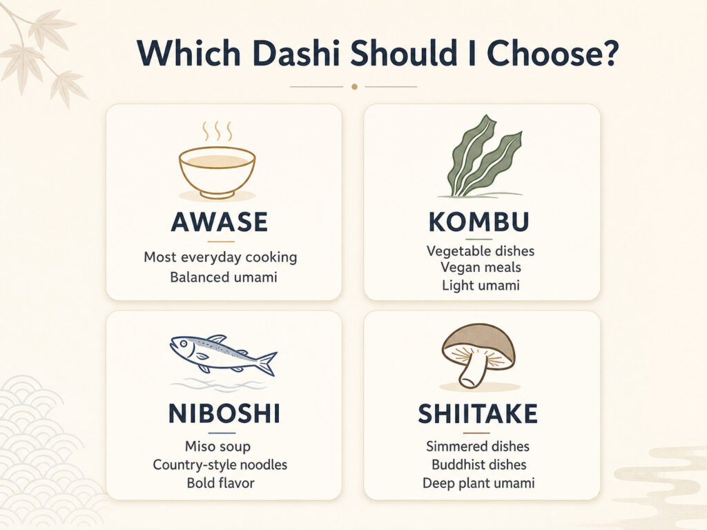 Which Dashi Should I Choose?