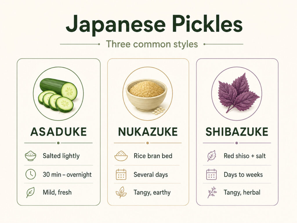 Asaduke vs Other Japanese Pickles