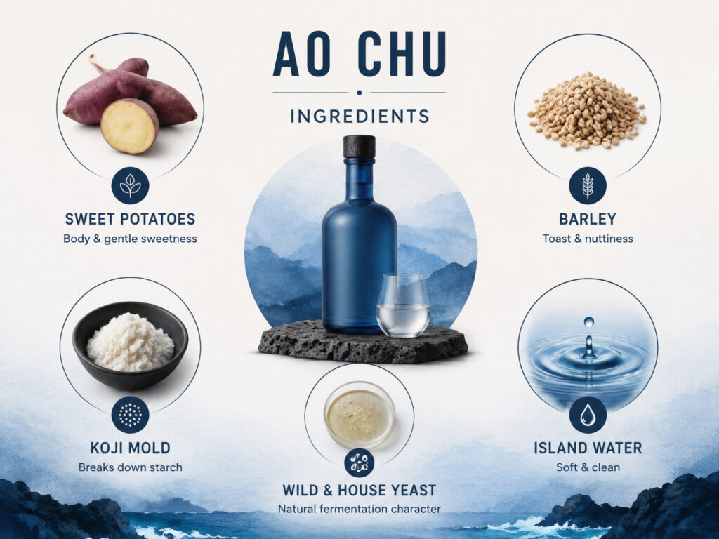 Ao chu recipe ingredients