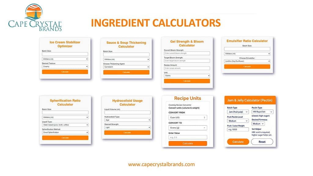 9 Essential Food Calculators for the Modern Kitchen