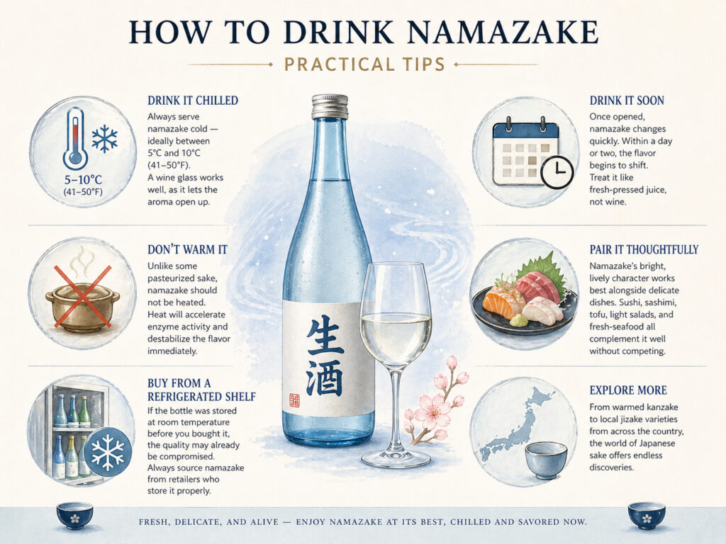 How to Drink Namazake: Practical Tips