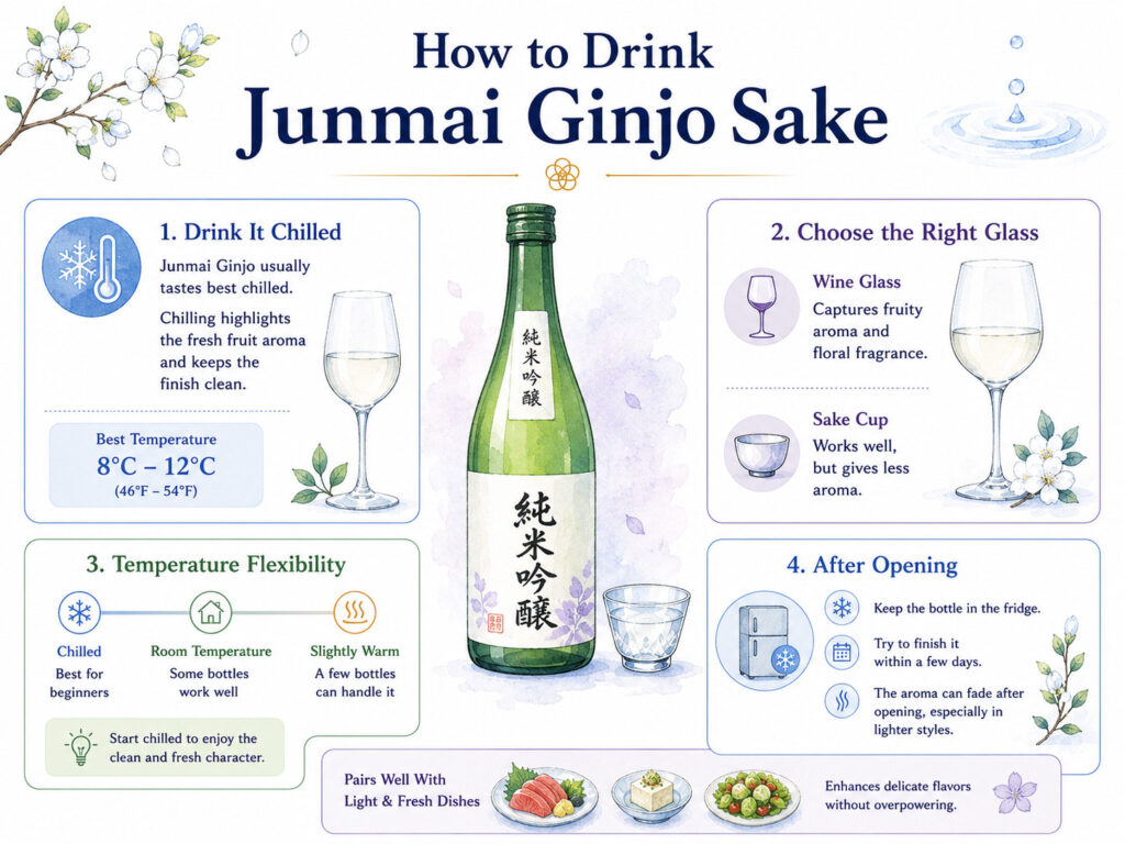 How to Drink Junmai Ginjo Sake
