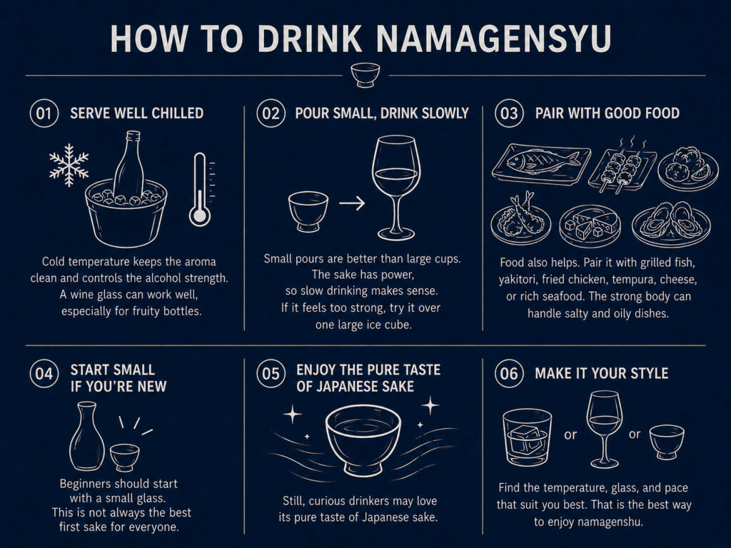 How to Drink Namagenshu