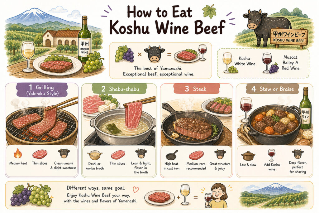 How to Eat Koshu Wine Beef