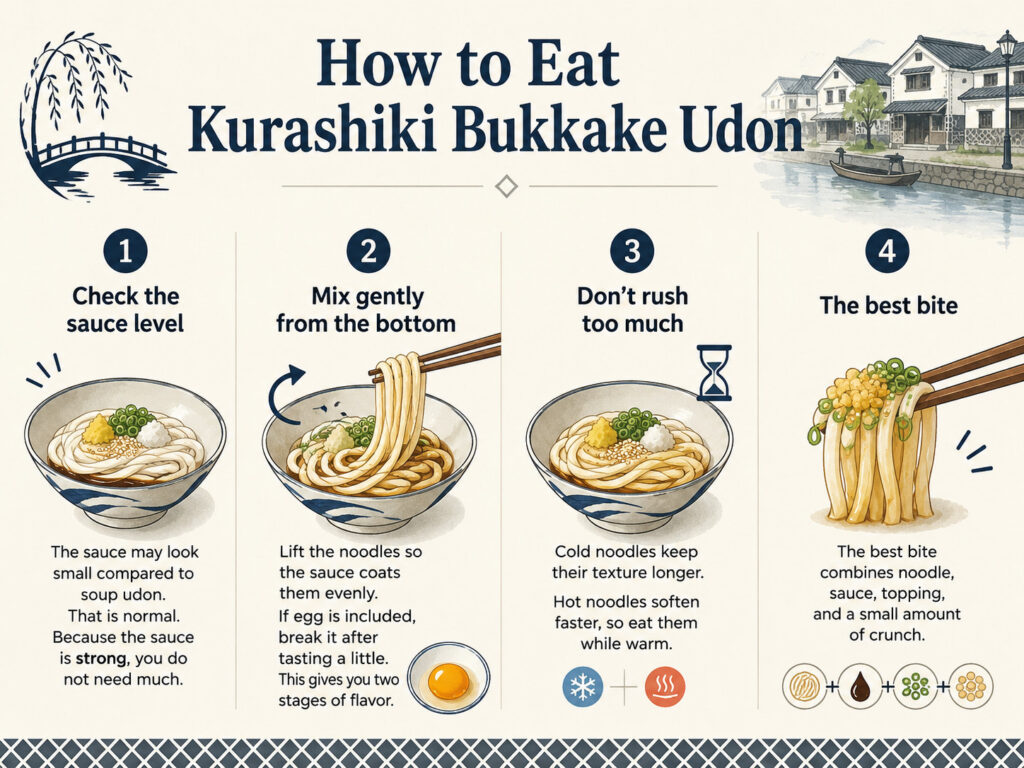 How to Eat Kurashiki Bukkake Udon