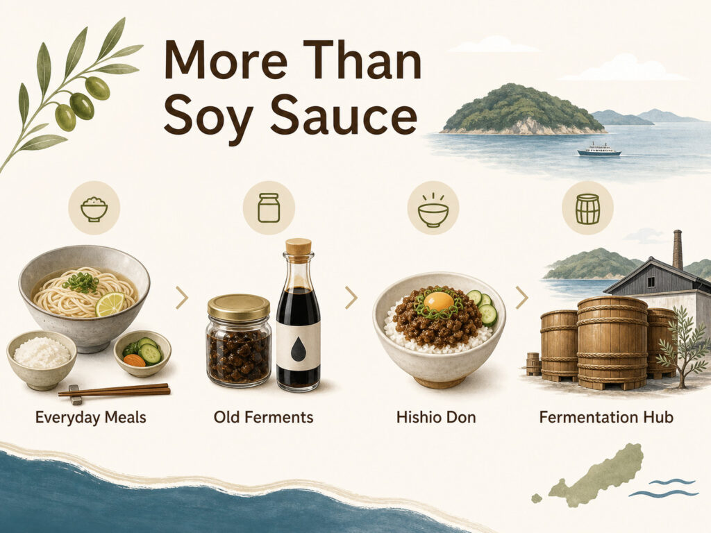 Shodoshima Food Culture: More Than Soy Sauce