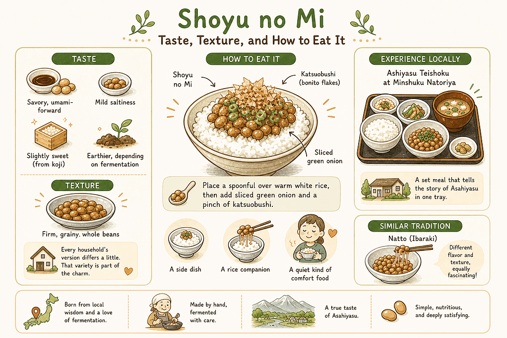 Savory Shoyu no Mi beans with green onion, traditional Japanese dish, showcasing taste, texture, and.