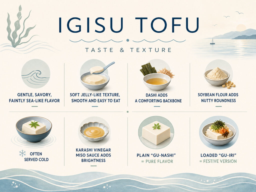 The Taste and Texture of Igisu Tofu