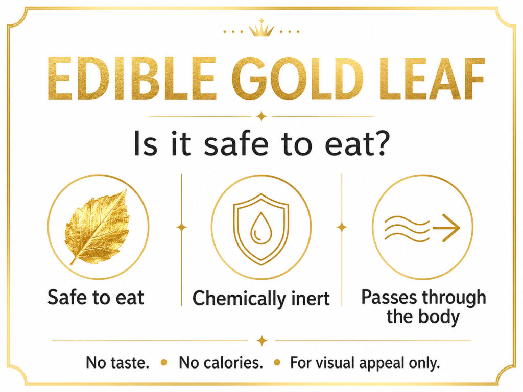 Is Gold Leaf Safe to Eat?