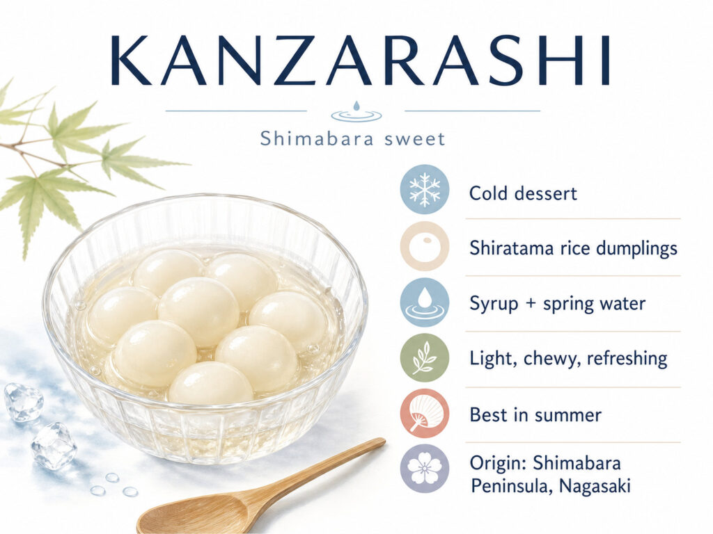 Quick Facts About Kanzarashi