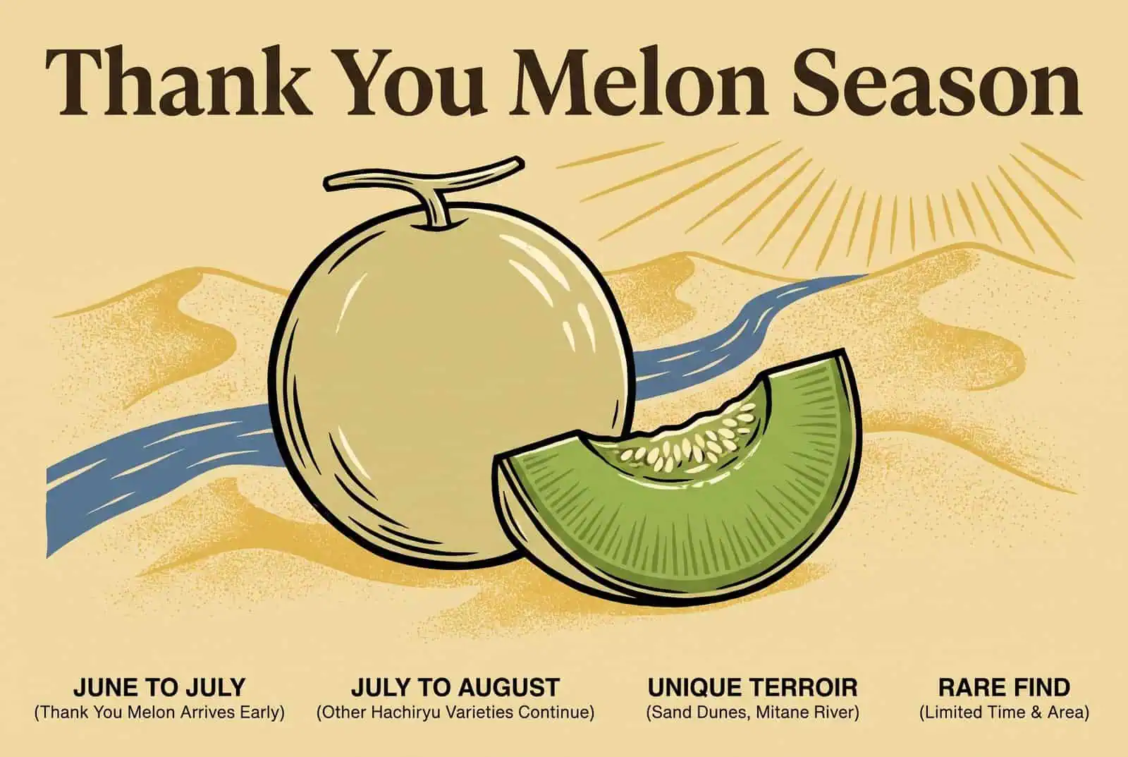 ¿Cuándo es temporada del Thank You Melon?