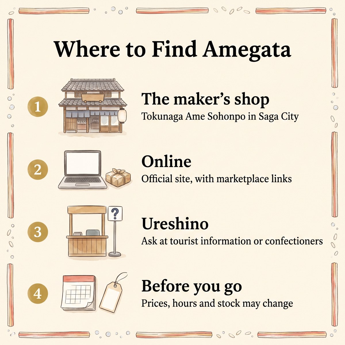 Illustrated four-step guide to finding amegata: the maker shop in Saga City, online, Ureshino and checking before you go