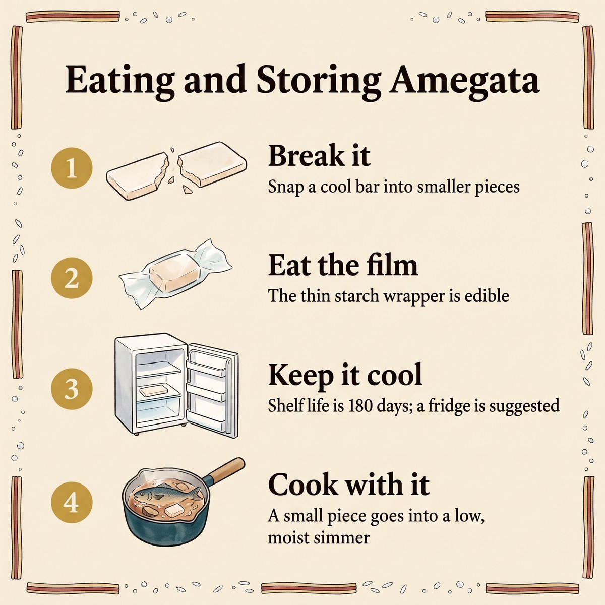 Illustrated four-step guide to eating and storing amegata: break it, eat the film, keep it cool and cook with it