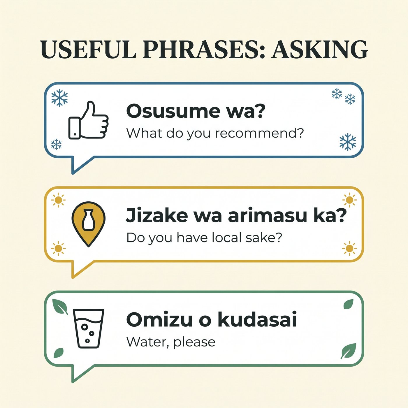 詢問日本酒的實用日語短語:推薦、當地酒與水