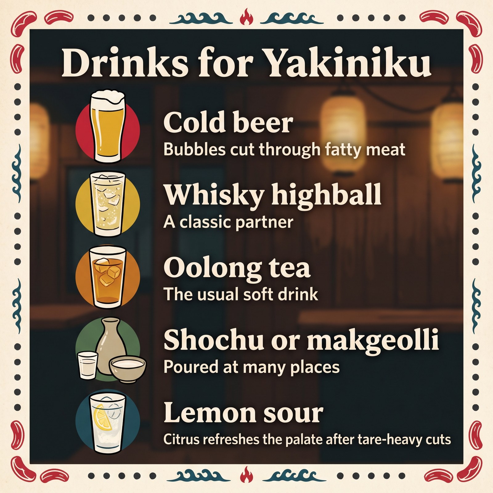 燒肉飲品插圖:啤酒、highball、烏龍茶、燒酎或 makgeolli 與檸檬沙瓦