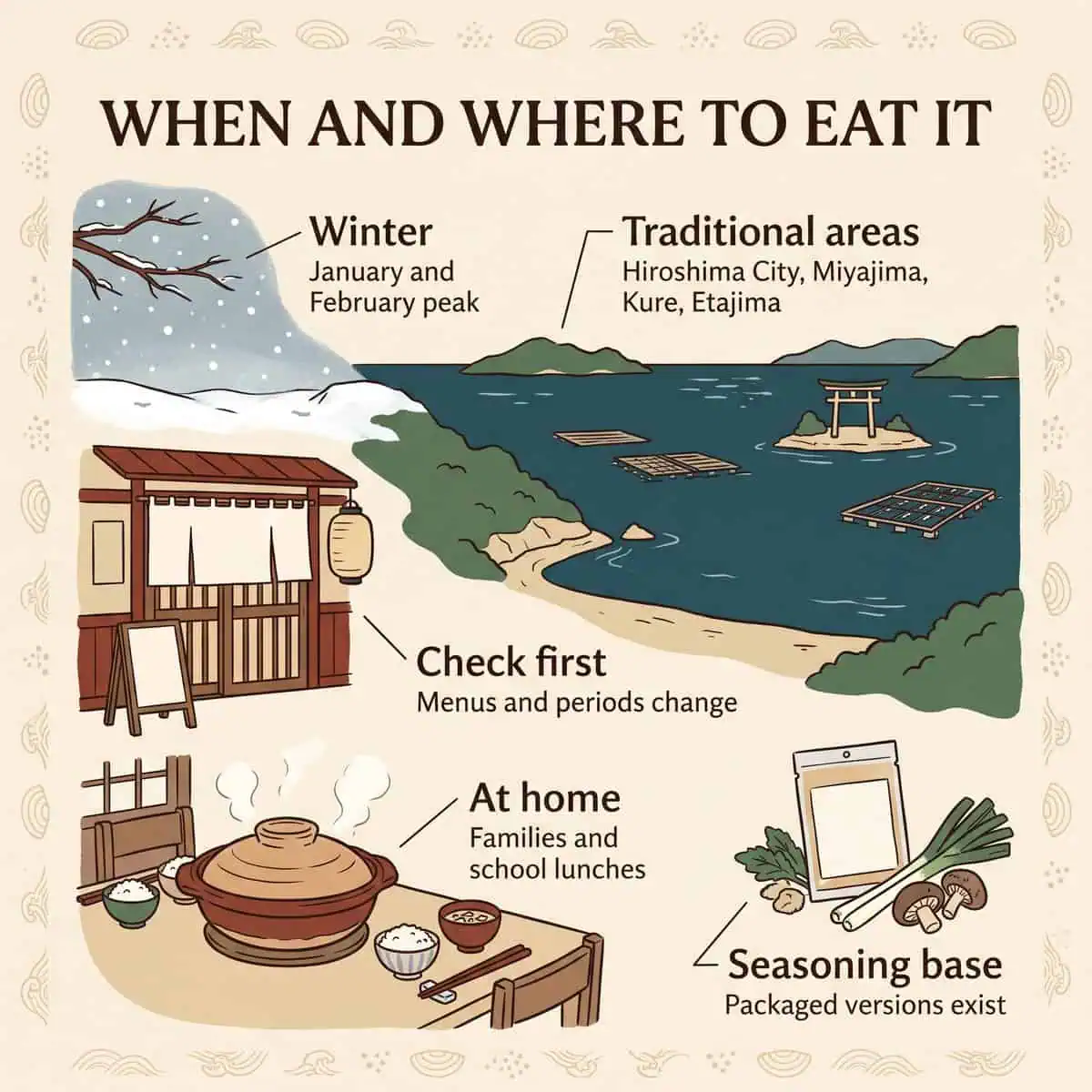 Ilustración de cuándo y dónde comer Kaki no Dotenabe en Hiroshima
