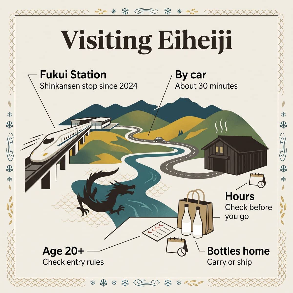 Illustration of visiting Eiheiji: Fukui Station on the Shinkansen, a 30-minute drive and tips before you go