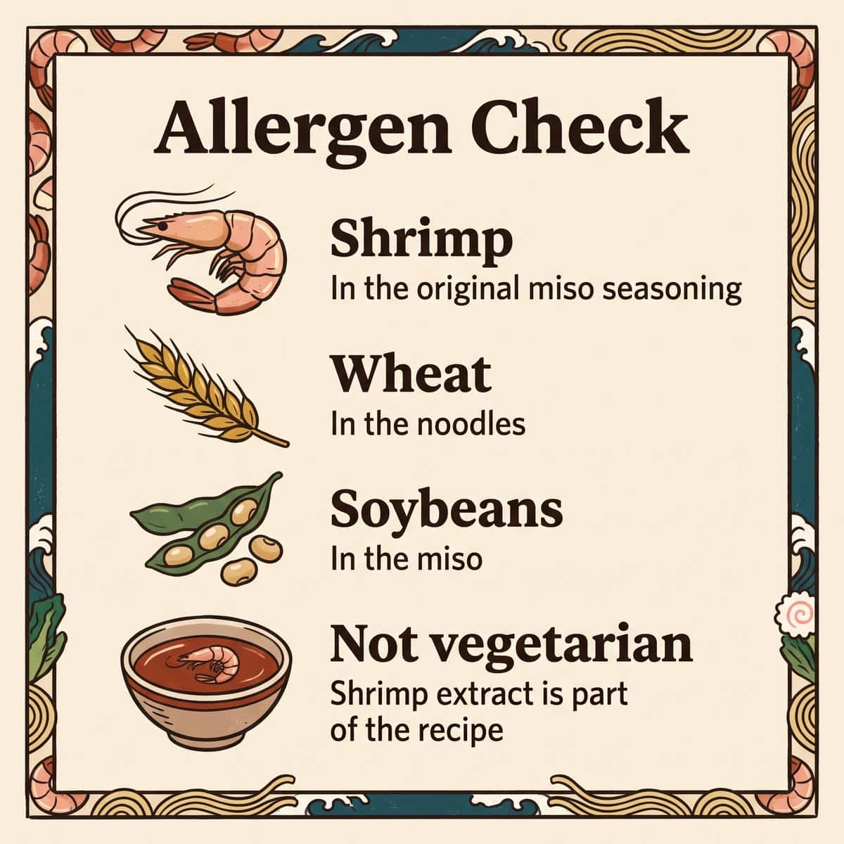 Illustration du contrôle des allergènes du Nyuzen Brown Ramen : crevettes, blé et soja, et plat non végétarien
