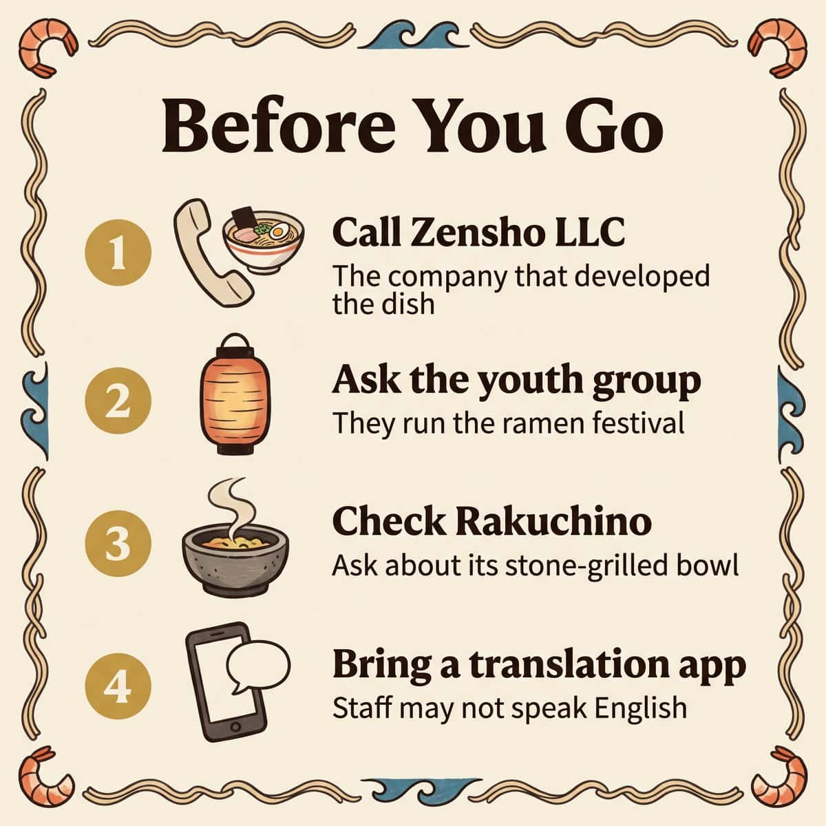 Illustration de quatre façons de vérifier avant de partir : appeler Zensho LLC, interroger le groupe de jeunes, vérifier auprès de Rakuchino et emporter une application de traduction