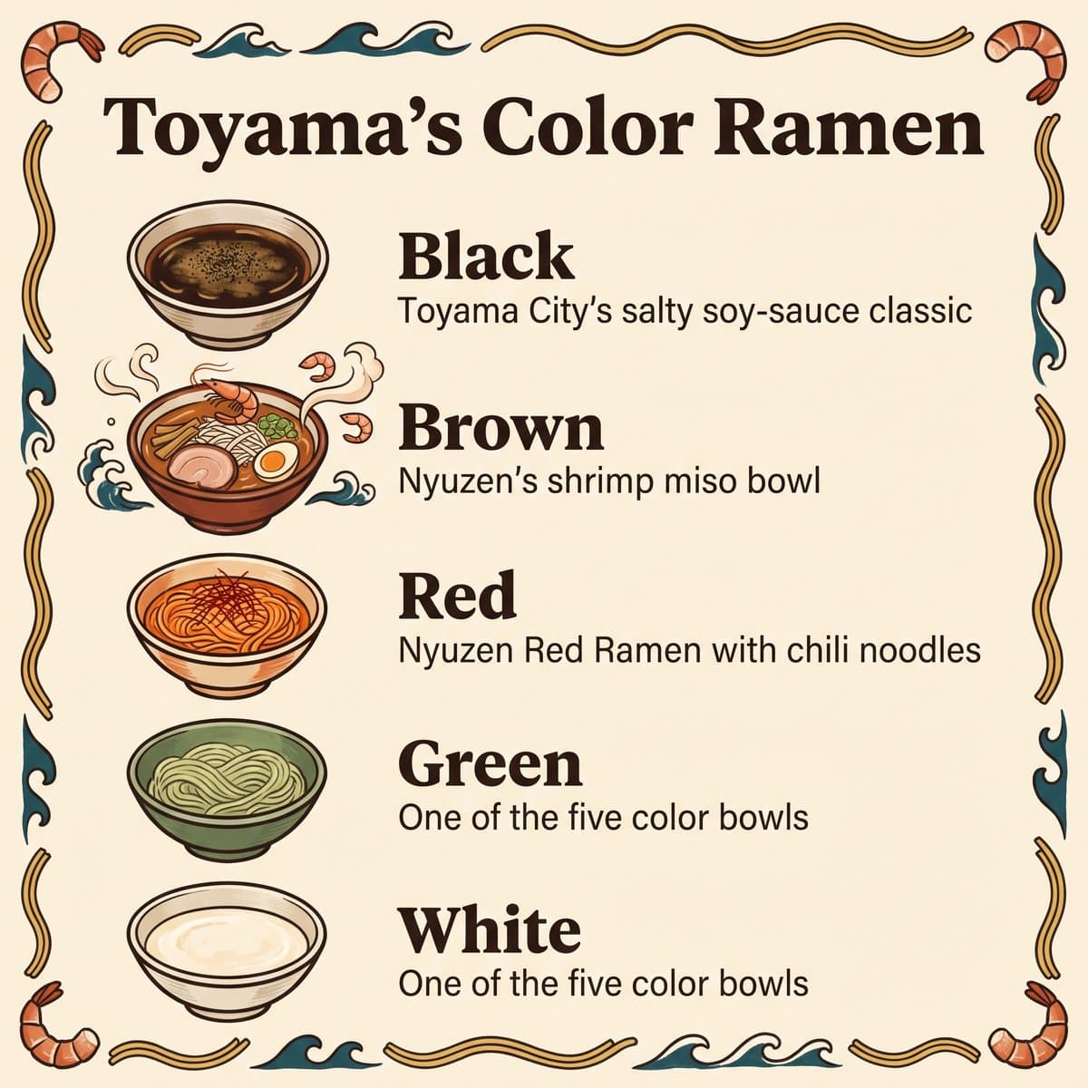 Illustration des ramen colorés de Toyama : bols noir, brun, rouge, vert et blanc