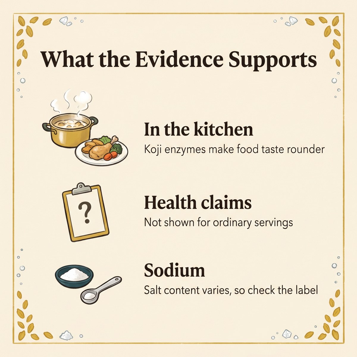Liste illustrée de ce que les preuves permettent d'affirmer sur le shio koji : usage en cuisine, allégations de santé non prouvées et sodium