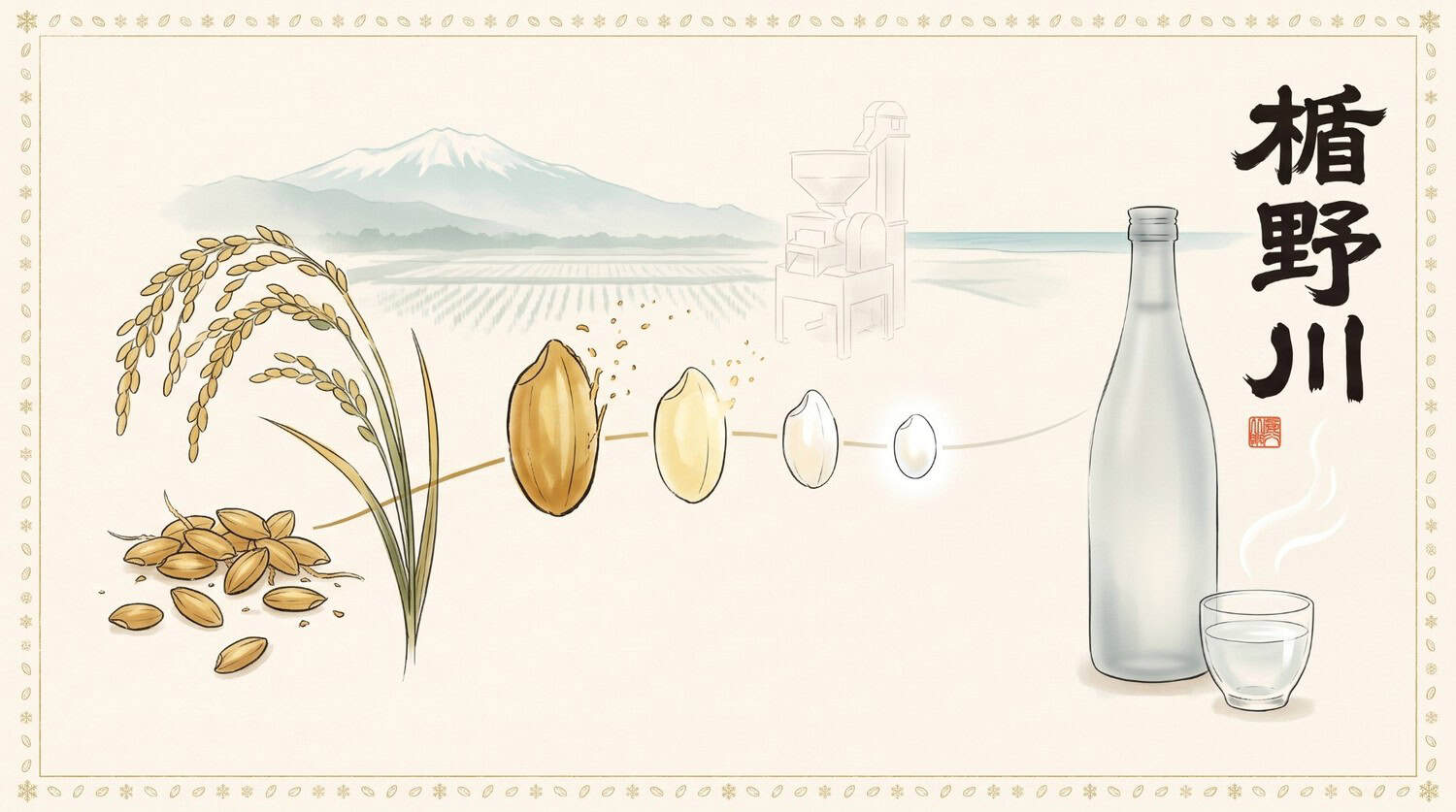 Tatenokawa Sake: Japan’s Junmai Daiginjo Specialist