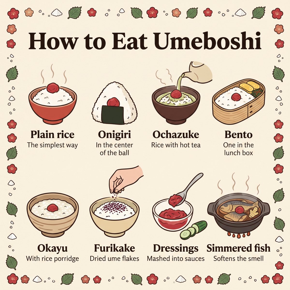 Ilustrasi delapan cara menikmati umeboshi, dari nasi putih polos dan onigiri hingga saus dan ikan rebus
